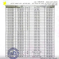 شقه 119م للبيع بمدينة نور بدون اوفر
