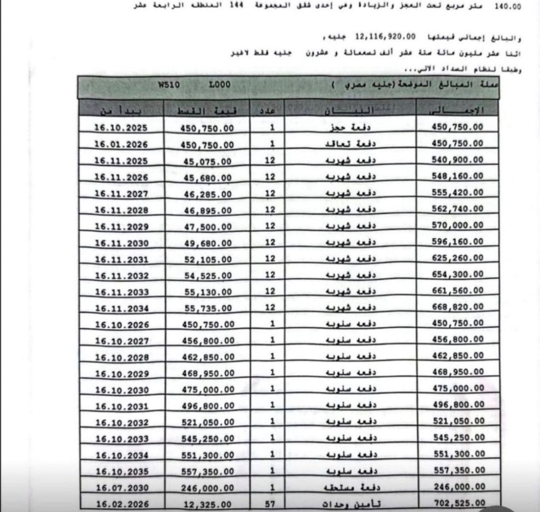 بمدينتي بدون اوفر b14 شقه 140م للبيع في