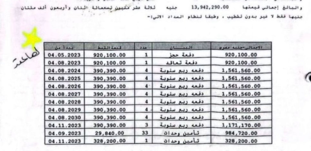 مكتب اداري 82م للبيع بمول الايست هاب مدينتي