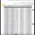 مدينتي b14 شقه 109م للبيع في