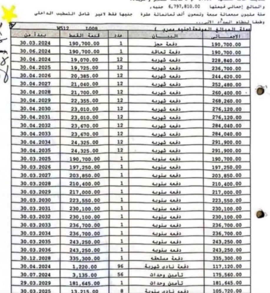 شقه ارضي 81م وجاردن37م للبيع في مدينة نور العاصمة الادارية بدون اوفر
